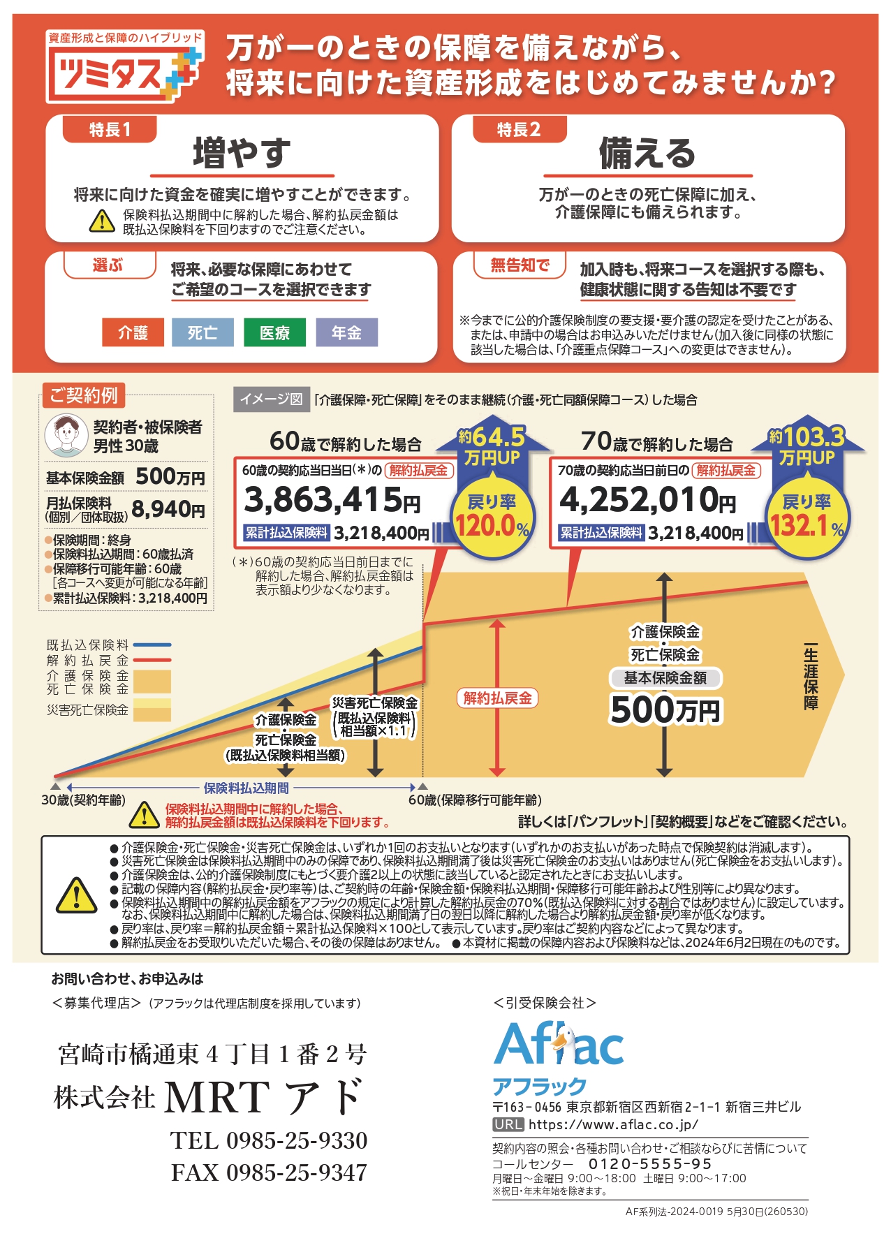 万が一のときの保証を備えながら、将来に向けた資産形成をはじめてみませんか？ | MRTad_insurance